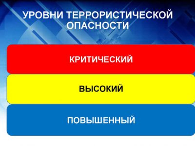 В Крыму вводится высокий уровень террористической опасности
