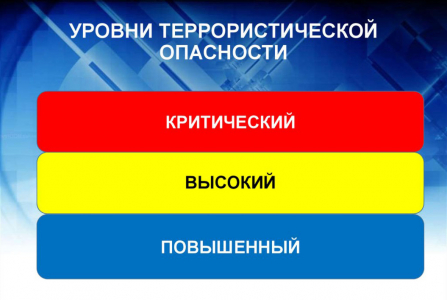 В Крыму вводится высокий уровень террористической опасности