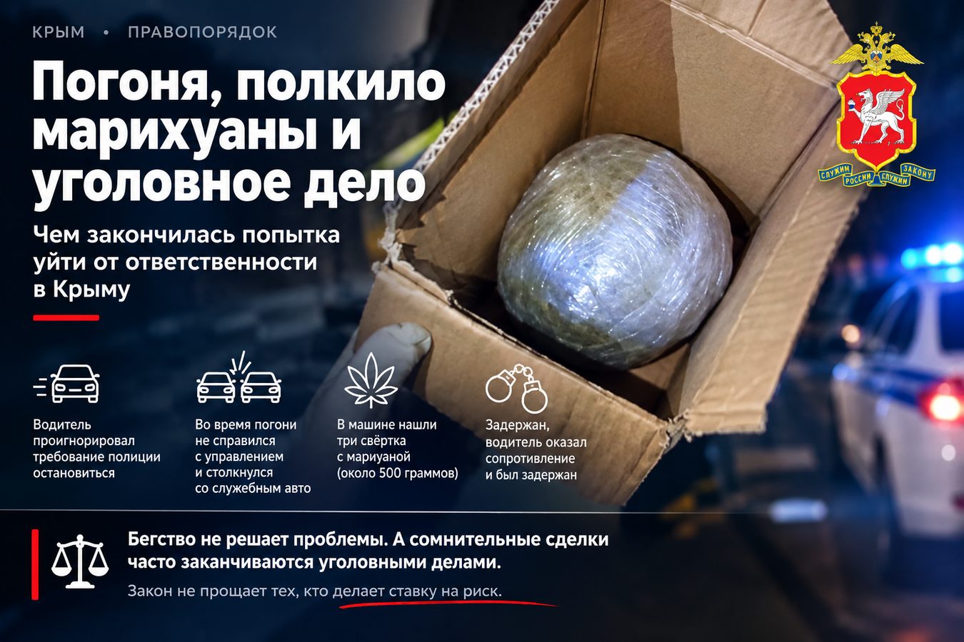 Погоня, полкило марихуаны и уголовное дело Погоня в Крыму
